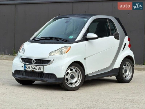 Smart