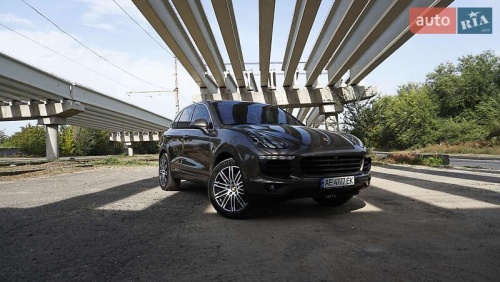 head
