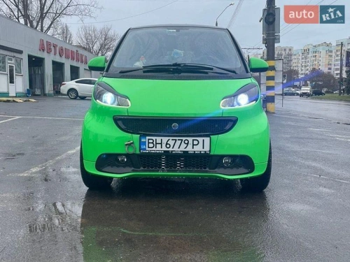 Smart
