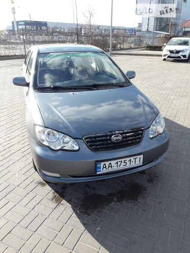 BYD