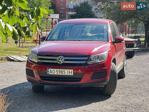 head