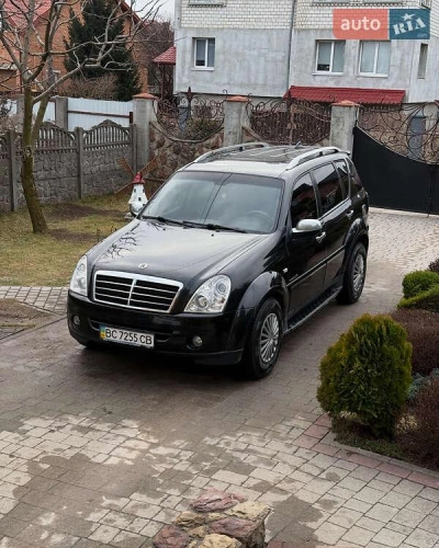 SsangYong