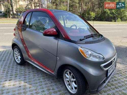 Smart