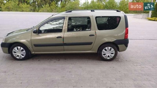 Dacia