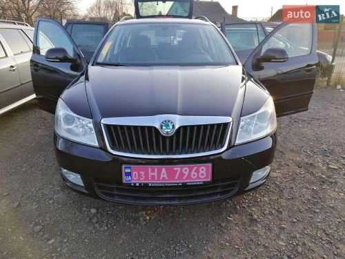 Skoda