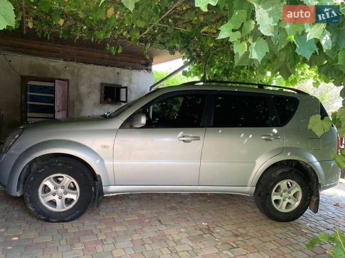 SsangYong