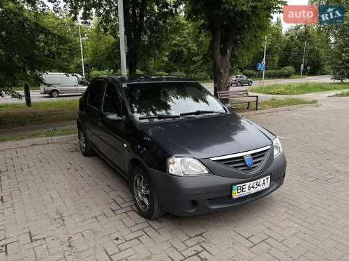 Dacia