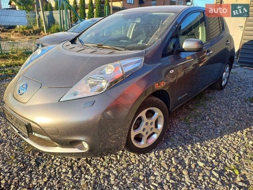 head