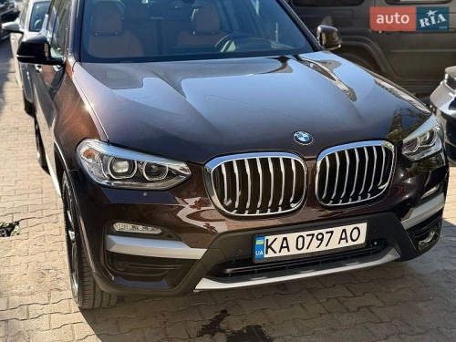 head