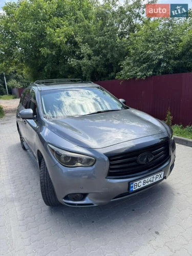 Infiniti