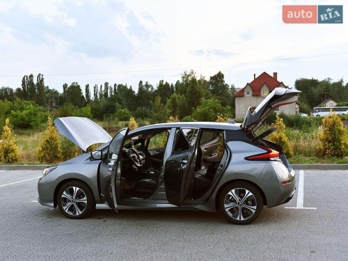 head