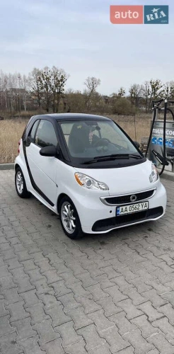 Smart