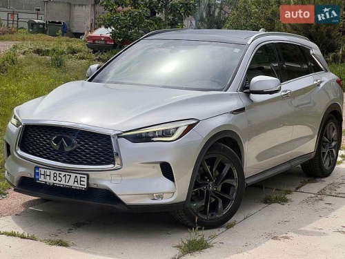 head