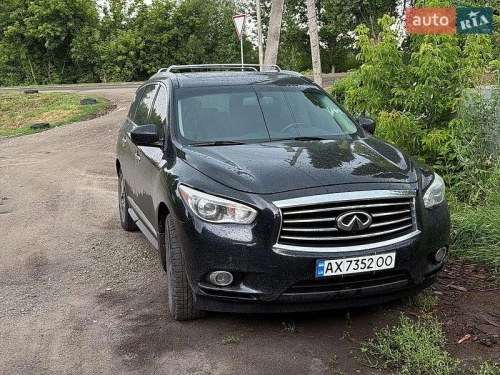 Infiniti