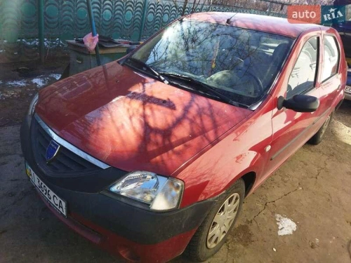 Dacia
