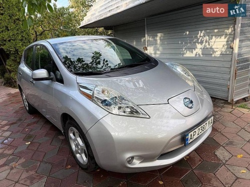 head