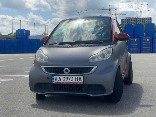Smart