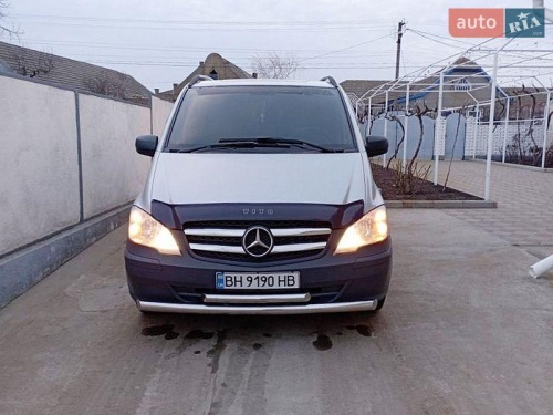 head