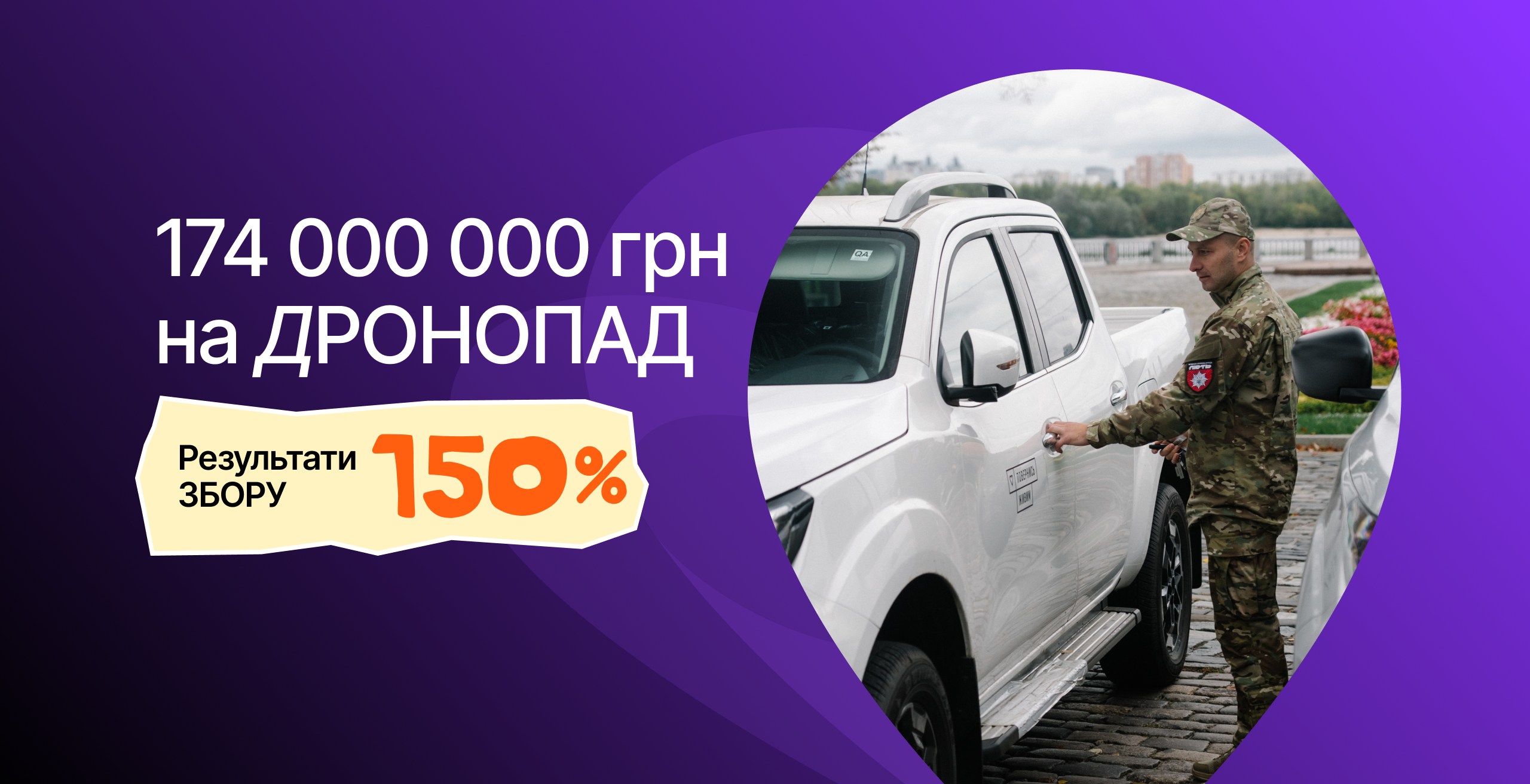 174 млн грн на ДРОНОПАД: результати ЗБОРУ 150%