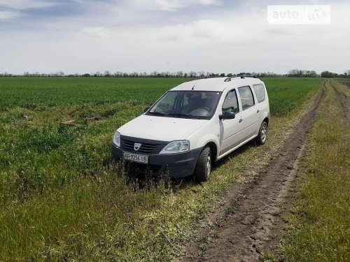 Dacia