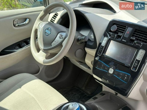 head
