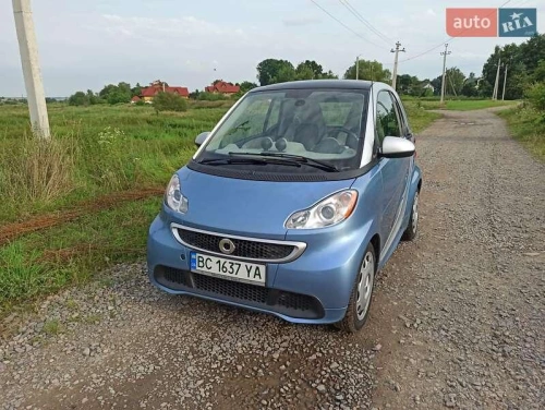 Smart Fortwo 2013 Smart Fortwo 2013