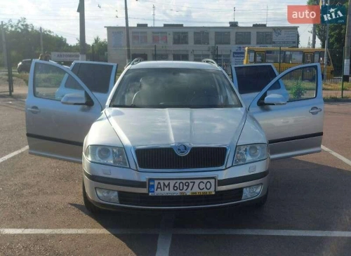 Skoda