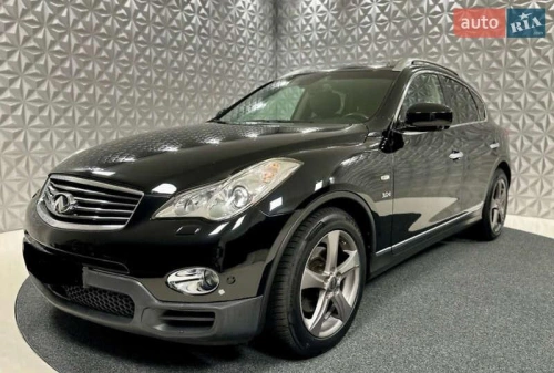Infiniti