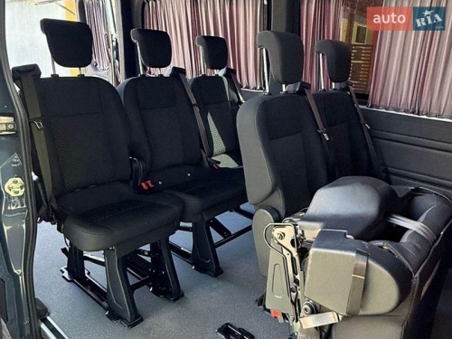 head