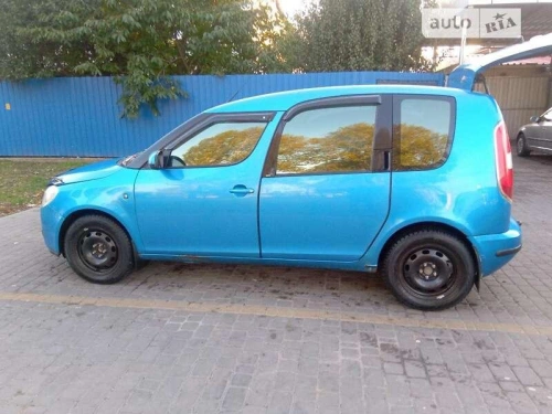 Skoda