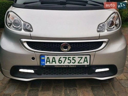 Smart