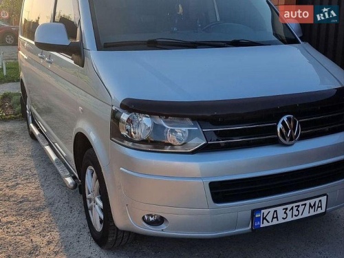 head