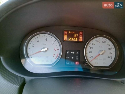 Dacia