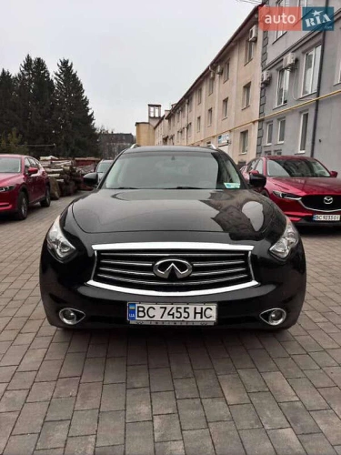 Infiniti