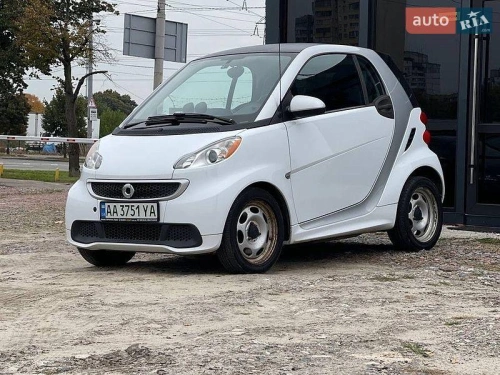 Smart