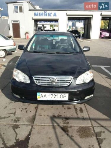 BYD