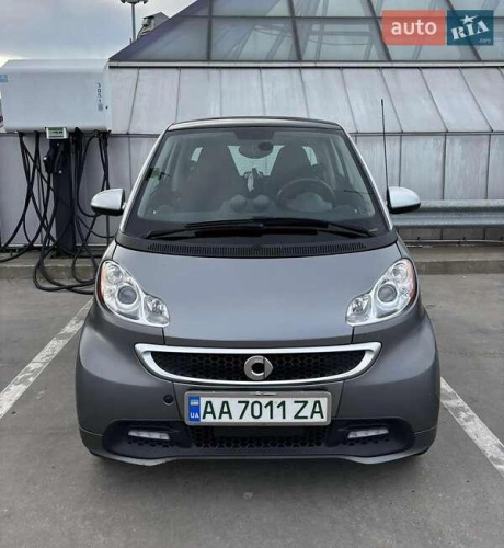Smart