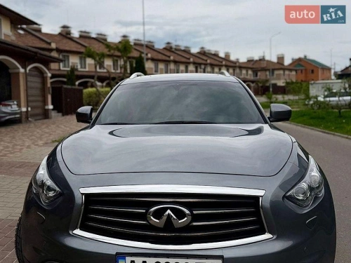 Infiniti