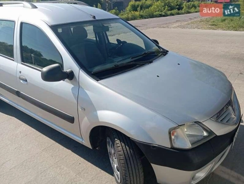 Dacia