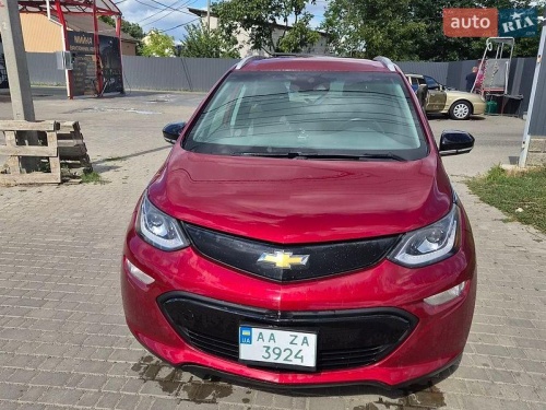 head