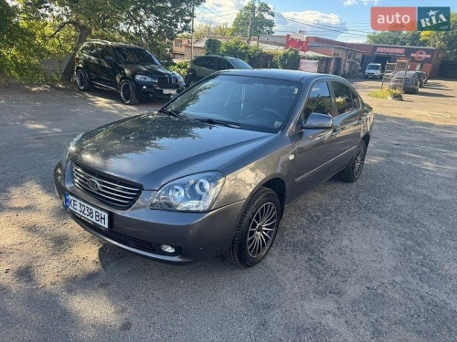 head