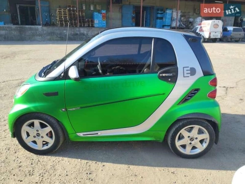Smart