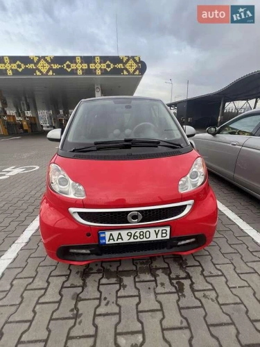 Smart
