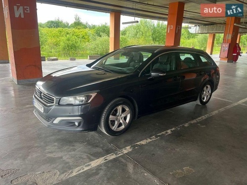 head