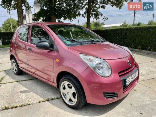 Suzuki