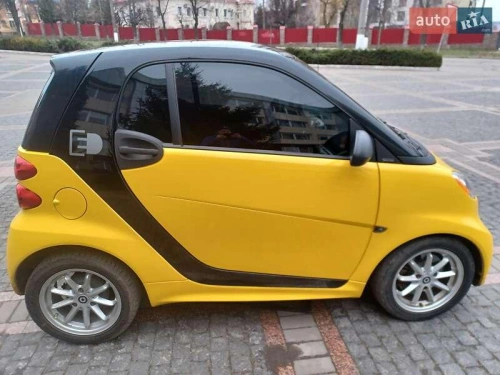 Smart