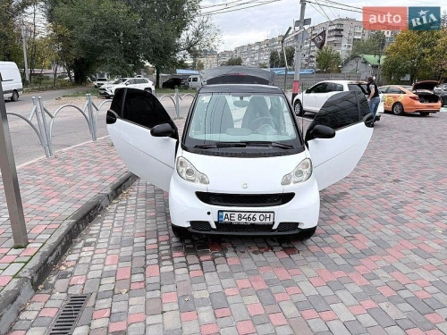 Smart