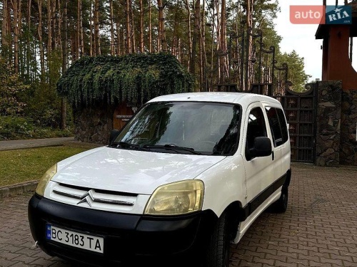 head