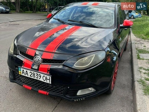 MG