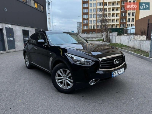 Infiniti